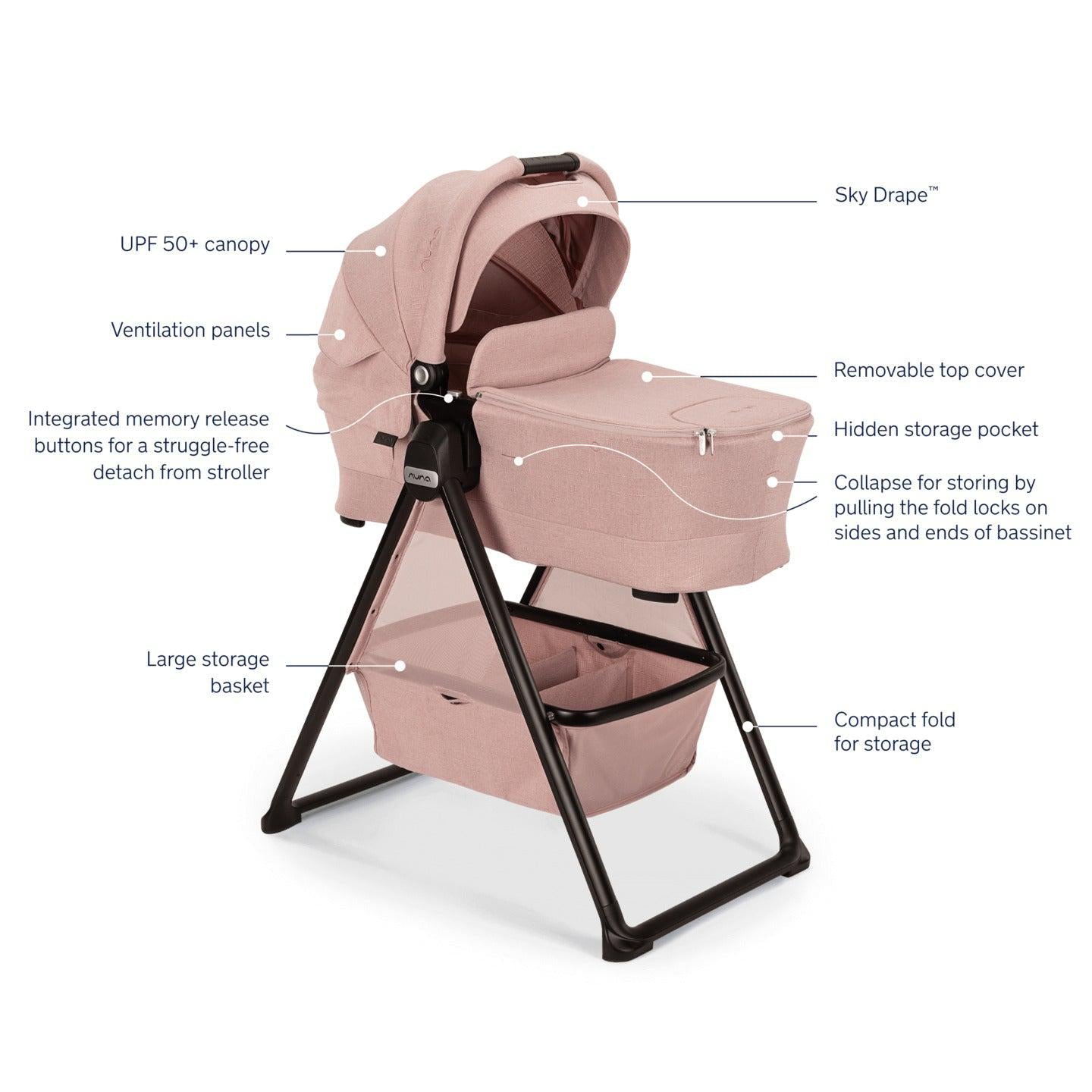 Nuna carrycot stand sale