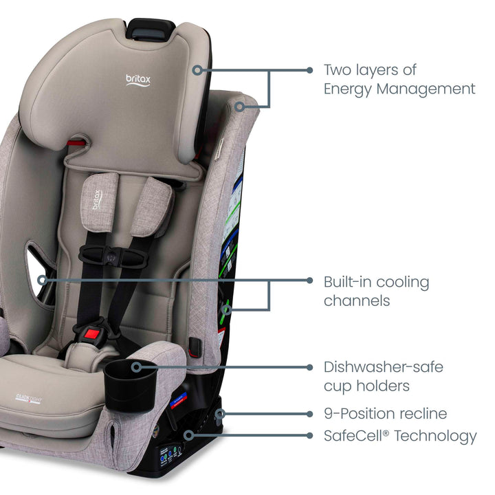 Britax One4Life Slim All-in-One Car Seat